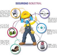 Seguridad Industrial
