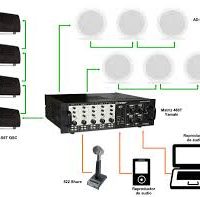 Sonido Ambiental Distribuido