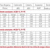 Batería  Slim Netion 6V 2.8A - Image 2