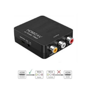 Convertidor HDMI a RCA