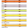 Cinta Led Cob Blanco Calido x 5 Metros - Image 8