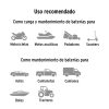 Cargador 1A bateria de 6-12V Truper CARBA-1 - Image 3
