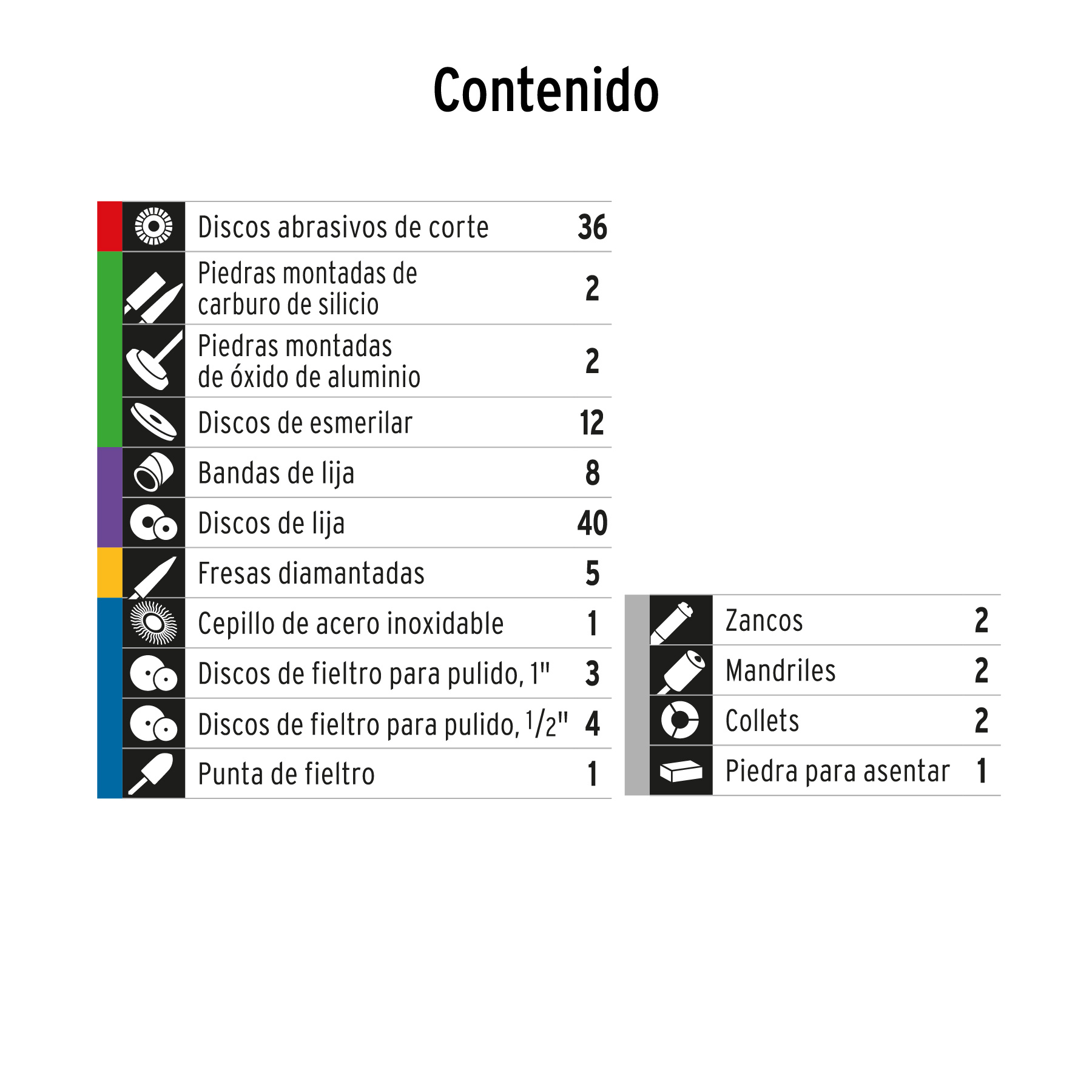 MOTO-KIT-121+D1 Motool kit x121 accesorios - Image 2
