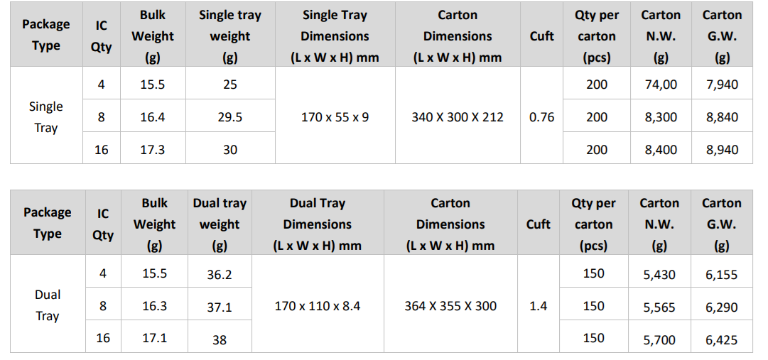 Memoria ram 8GB ADATA para PC de escritorio 3200MHz Ref: ADU4U32008G22-SGN memoria ram 8gb adata para pc de escritorio 3200mhz ref: adu4u32008g22 sgn